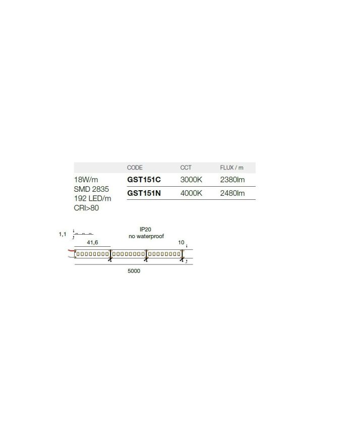 Strip Led Dimmerabile 18W/m 5 Metri IP20 24VDC GST151 Gea Led